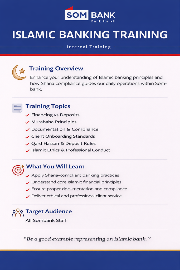 Sharia Training